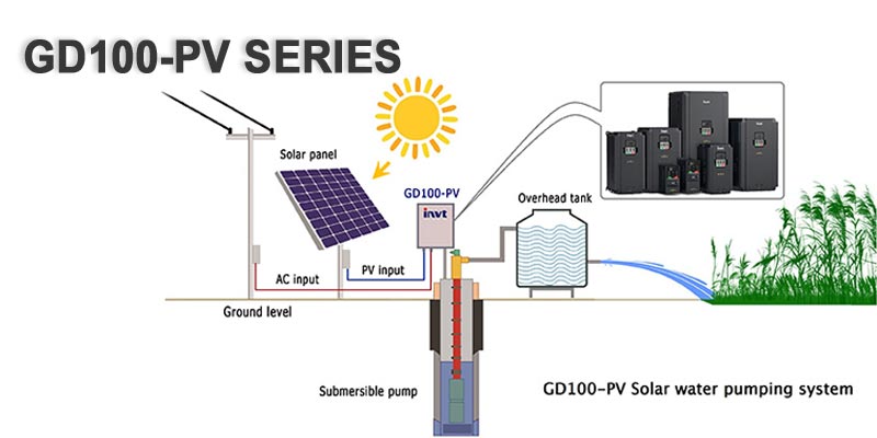 GD100-PV-Series-Solar-Pump-VFD-989
